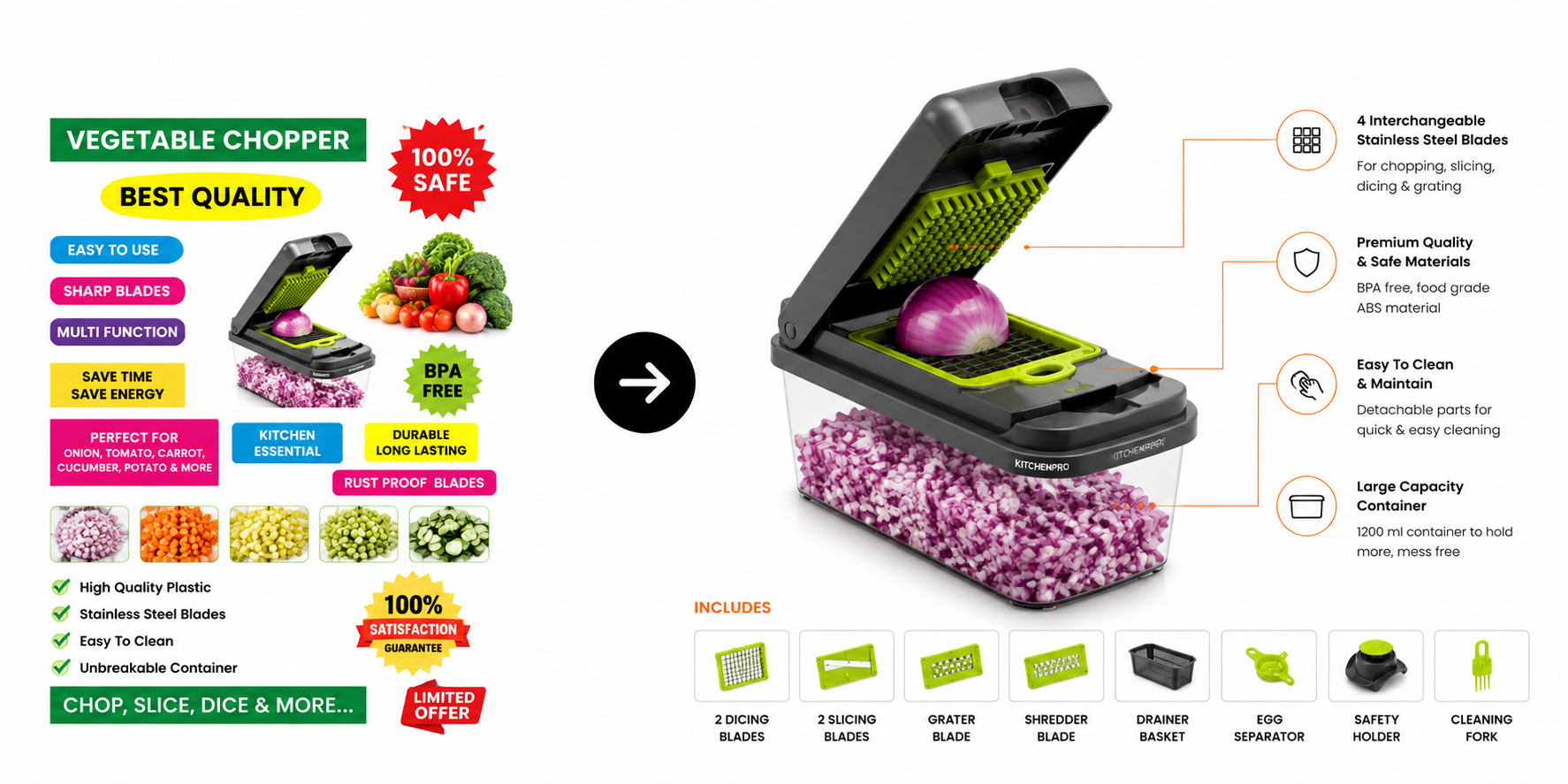 Before and after infographic comparison for a vegetable chopper showing a crowded seller graphic versus ListingShot premium infographic layout.